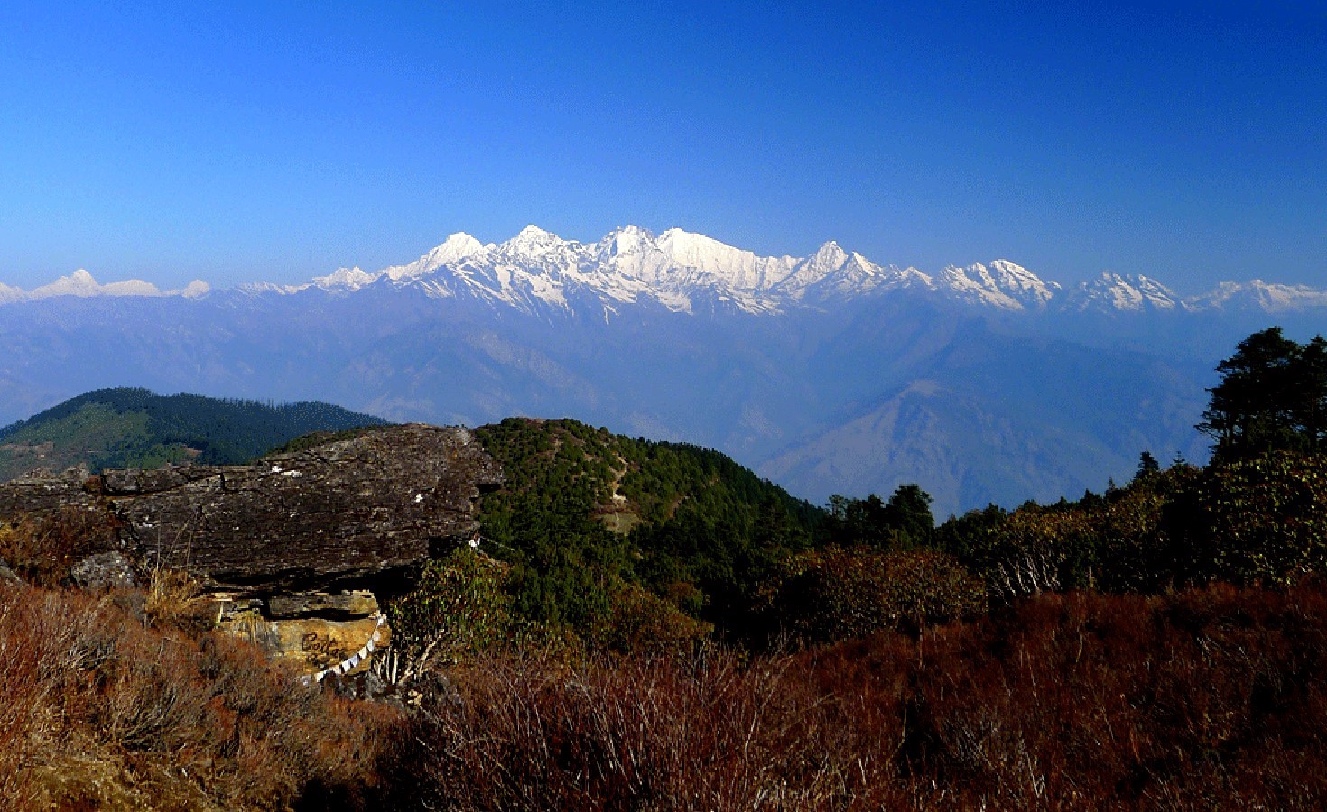 Types of Trekking in Nepal