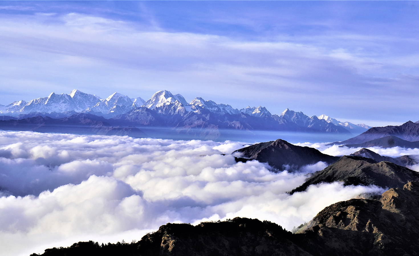 High Altitude Treks in Nepal