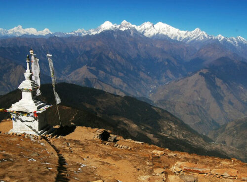 Types of Trekking in Nepal