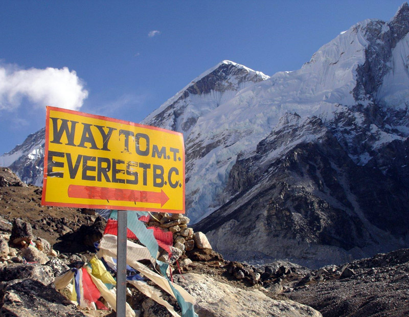 Everest High Passes Trek Clockwise Route